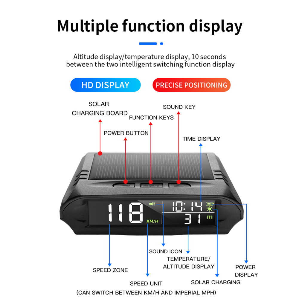 UniversalSolarPowerDigitalGPSCarSpeedometerWirelessHUDDisplayMphKMHSpeedometerTimeSpeedAlarmTemperat-1999686-10
