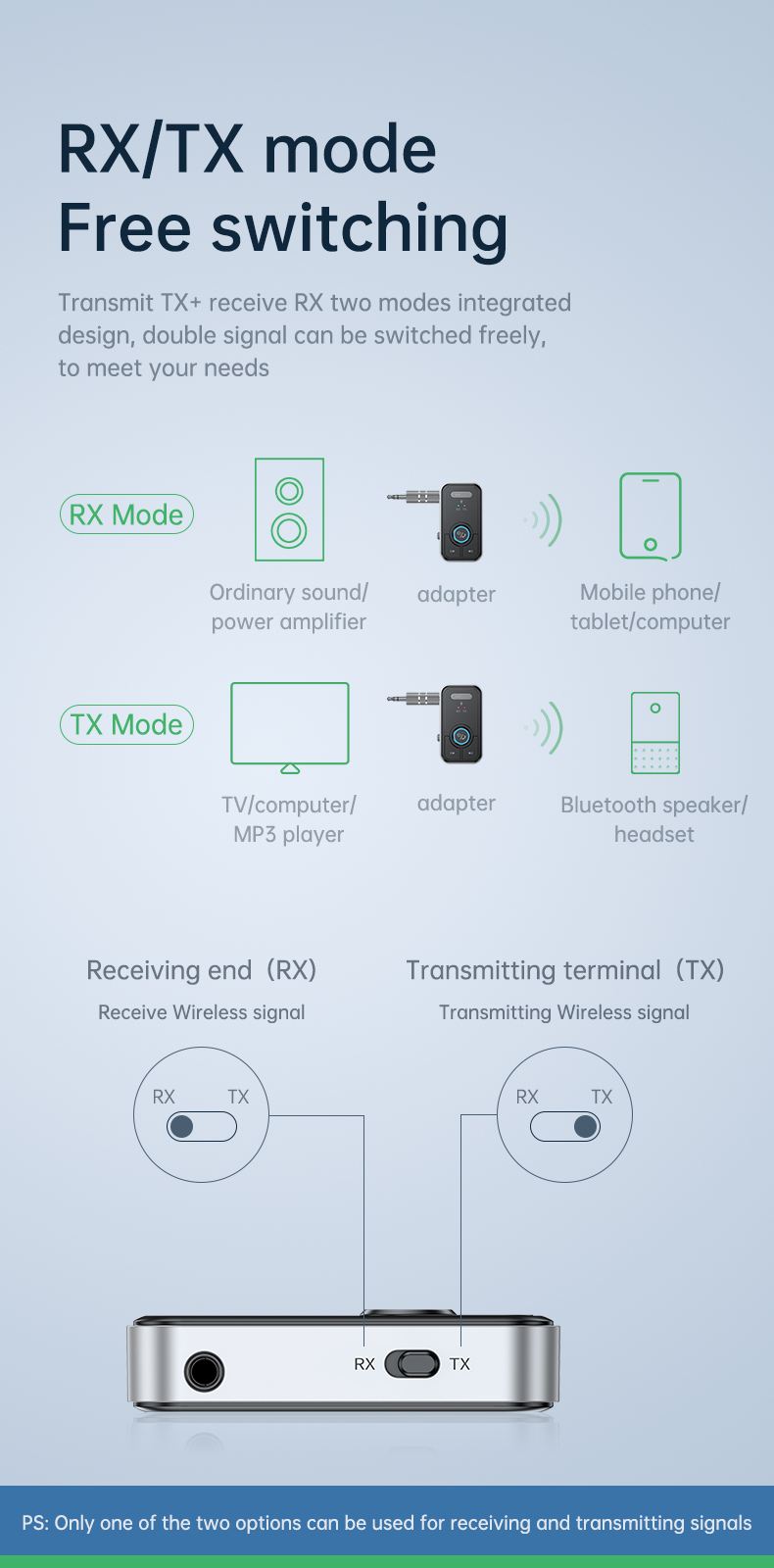 2in1WirelessBluetoothAdapterAuxAudioCarAdapterBluetooth53AdapterTransmitterReceiverforCarTVComputerS-2005898-3