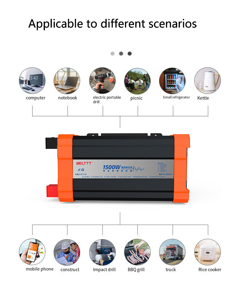 1000W1500W2000W3000W4000WPureSineWavePowerInverterDC24VtoAC220VVehicleSmartCarInverterwithLEDScreen-2011033-11