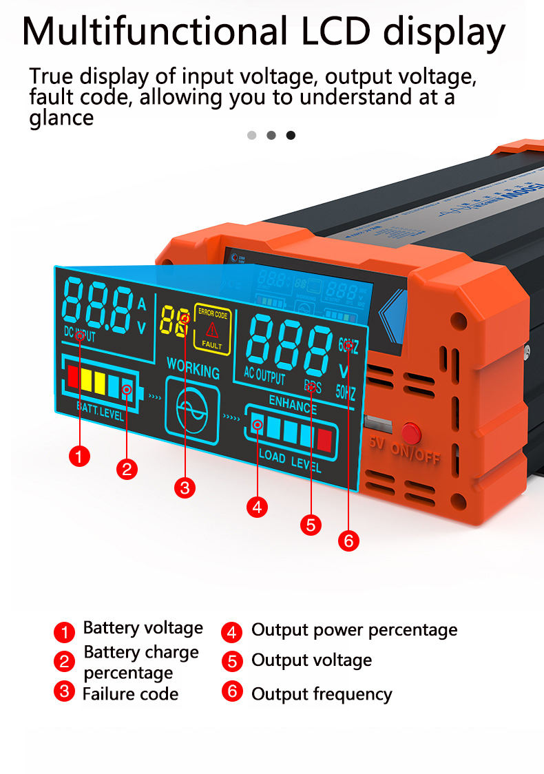 1000W1500W2000W3000WPureSineWavePowerInverterDC12VtoAC220VVehicleSmartInverterwithLEDScreen-2011034-5