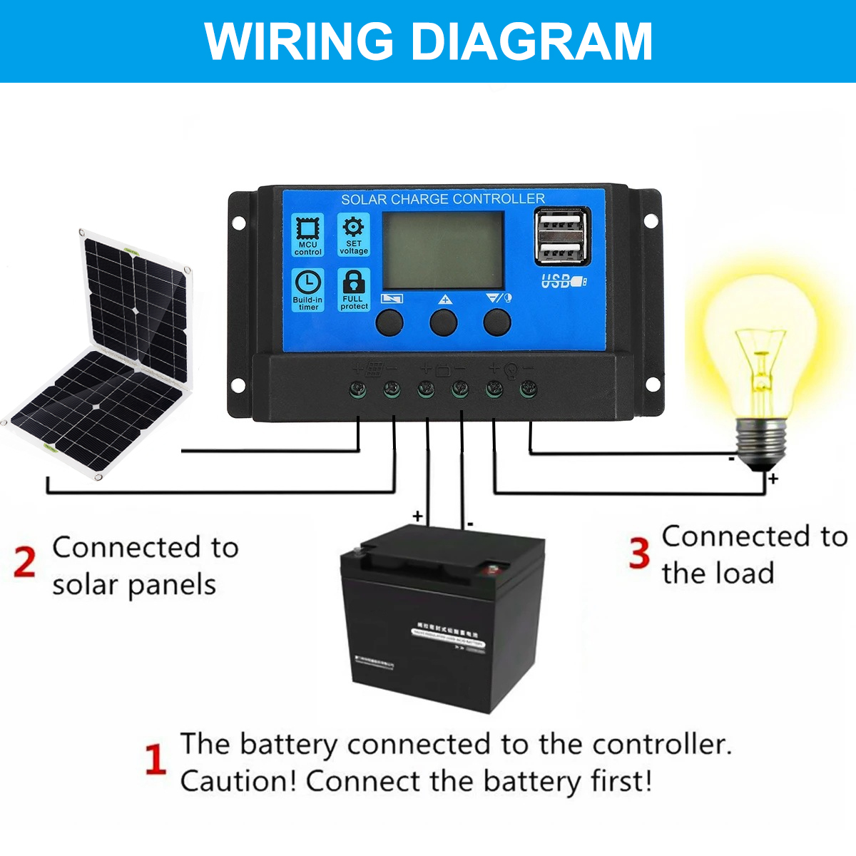 100WFoldableSolarPanelCarVanBoatCaravanCamperTrickleBatteryChargerwith100AController-1996118-4