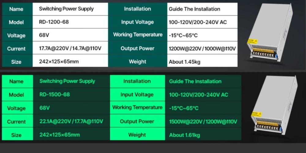 1200W1500WHighPowerSwitchingPowerSupply68VAdjustableFullPowerVoltageRegulation-2012693-1