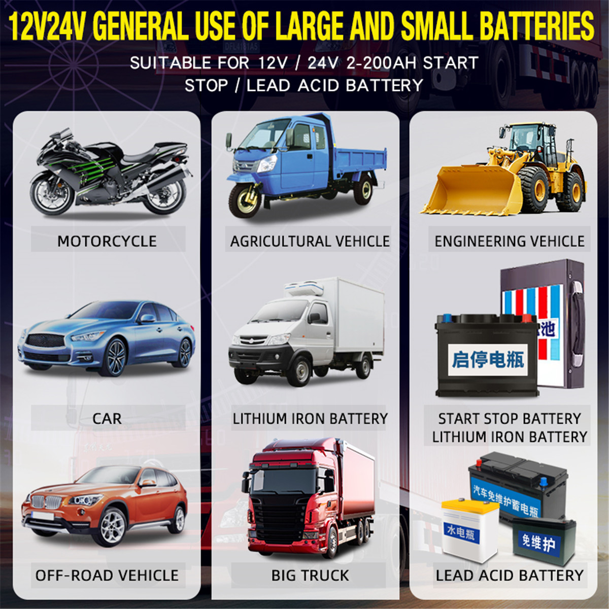 1224V12A6A7-StagePulseRepairLCDBatteryChargerForCarMotorcycleLeadAcidBatteryAgmGelWet-1937249-15