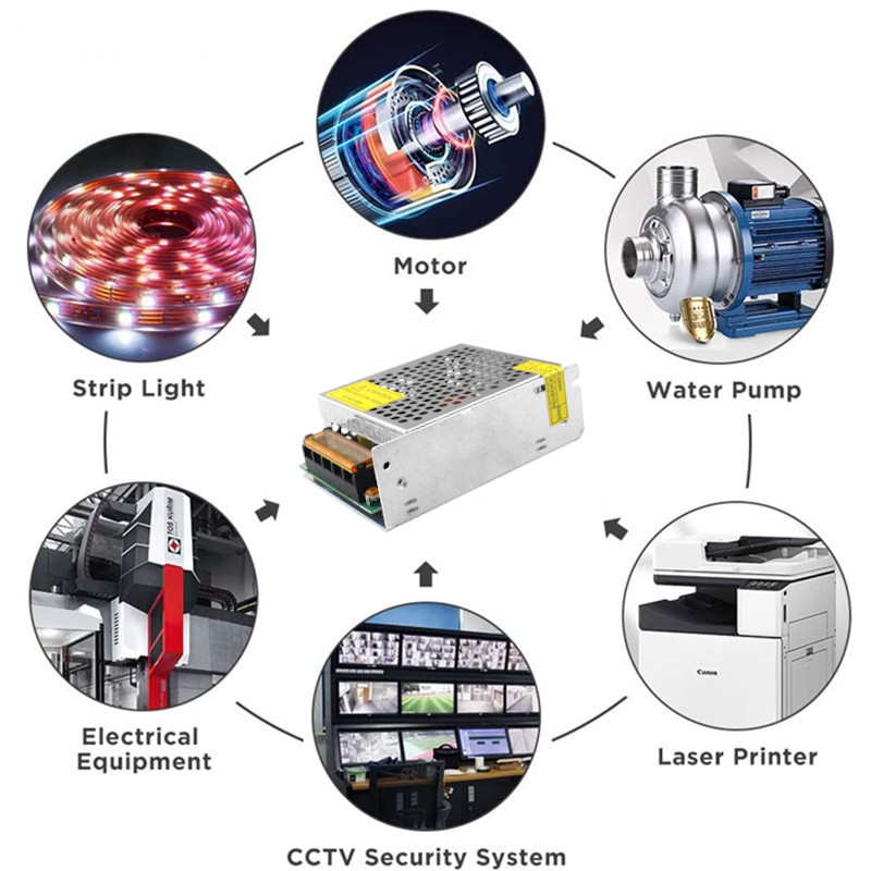 12V60WSwitchingPowerSupplySourceTransformerAC110V-220VToDC12VSMPSForLEDStripLightCCTVMotor-1981128-6