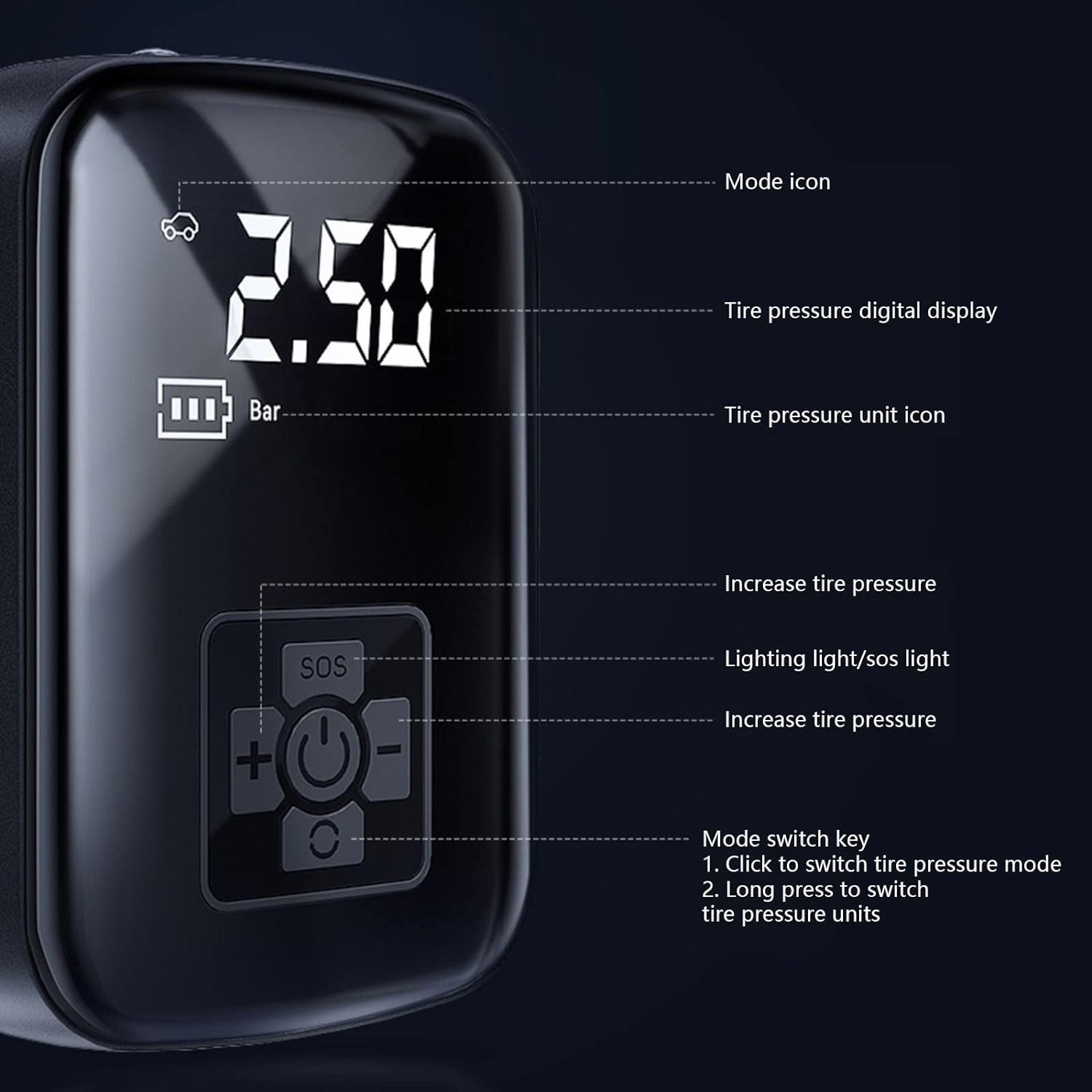 150PSICarCordlessAirPumpCarPortableAirPumpElectricCarTirePumpForInflatingwithEmergencyLEDLightDigita-2004307-3