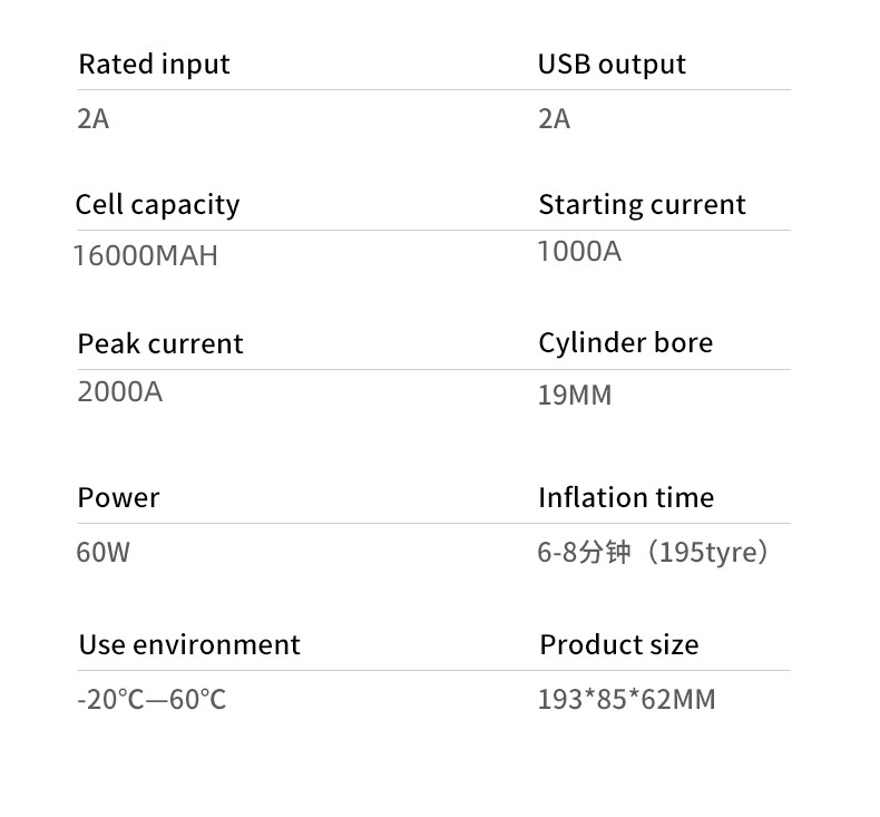 2000A16000mAhCarJumpStarterwithAirCompressorPowerBankPortablePumpWirelessInflationEmergencyBatteryBo-1983057-19