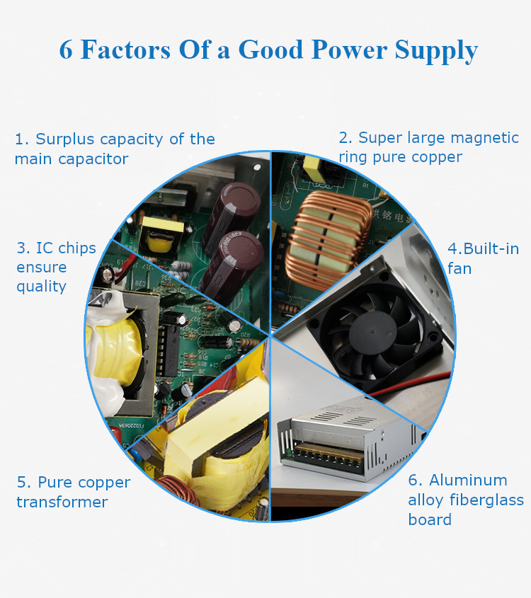 24V50W75W120W200WSwitchingPowerSupplySourceTransformerACDCSMPSForLEDStripLightCCTVMotor-1977081-3