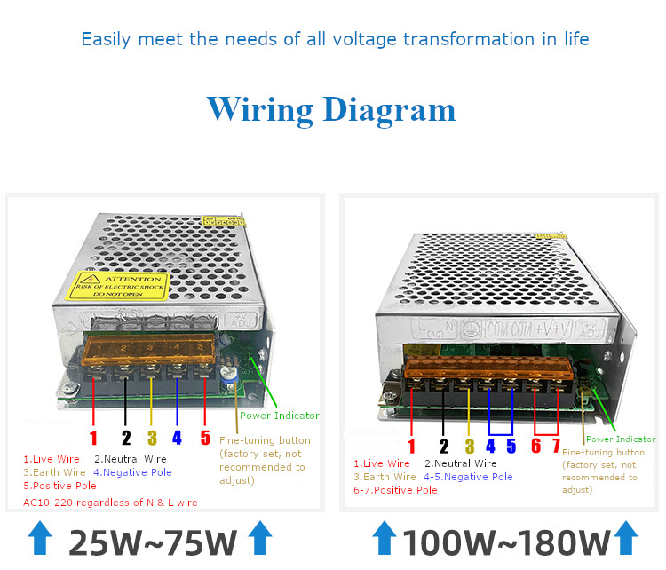 24V50W75W120W200WSwitchingPowerSupplySourceTransformerACDCSMPSForLEDStripLightCCTVMotor-1977081-5