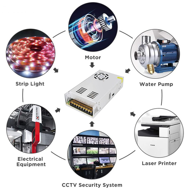 24V50W75W120W200WSwitchingPowerSupplySourceTransformerACDCSMPSForLEDStripLightCCTVMotor-1977081-6