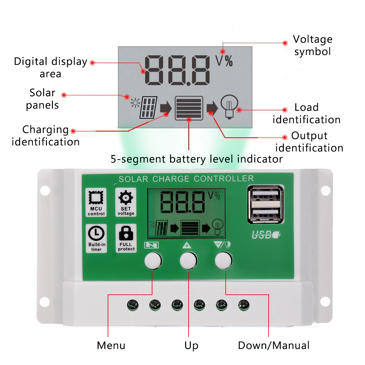 40WSolarPanelDualUSB30AControllerSolarCellforYachtRVBatteryCharger-1830193-7