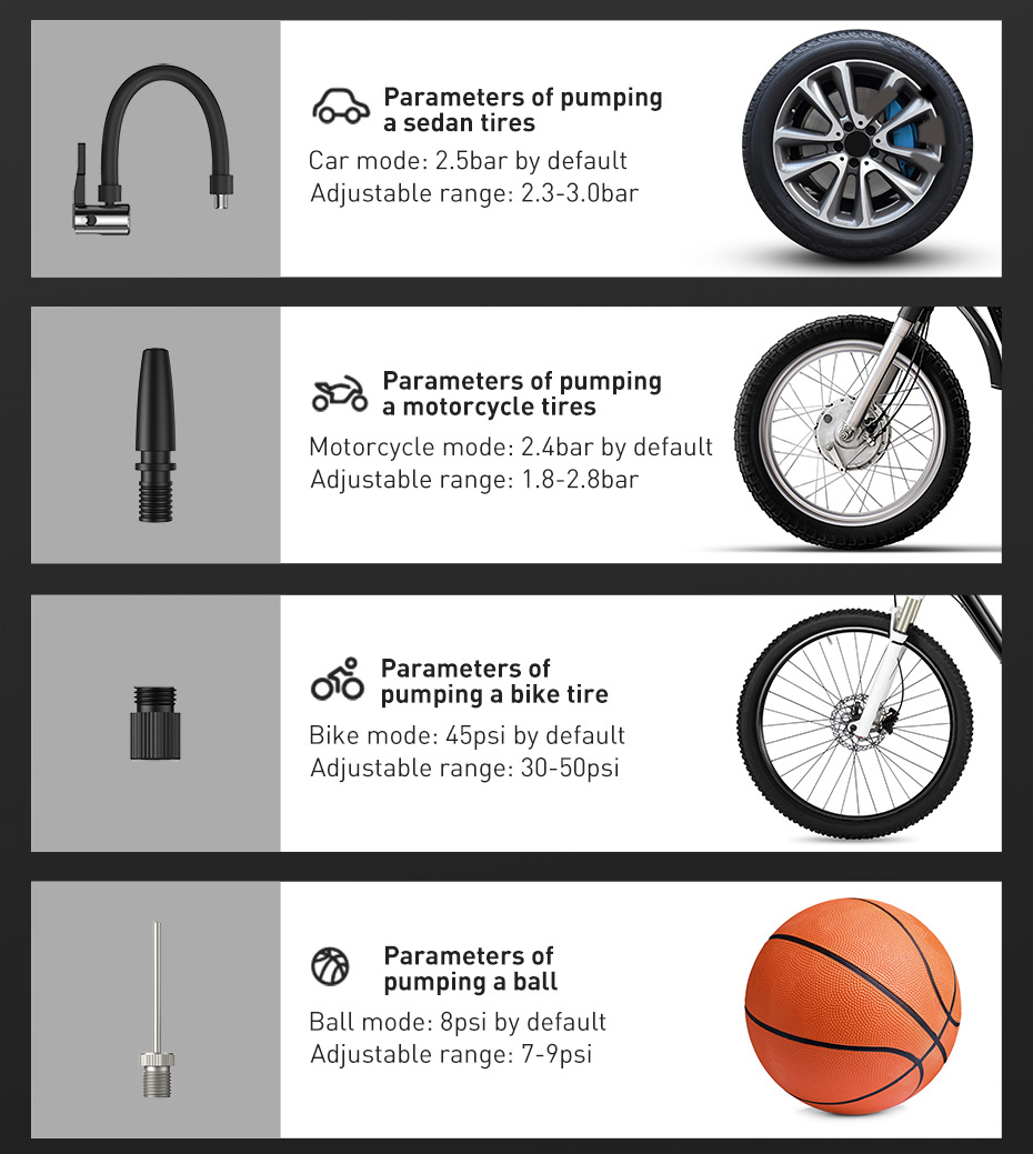 BaseusCarInflatorPortableAirCompressorPumpCarTyreInflatorDigitalDisplayCompressorsforElectricMotorcy-1989427-11