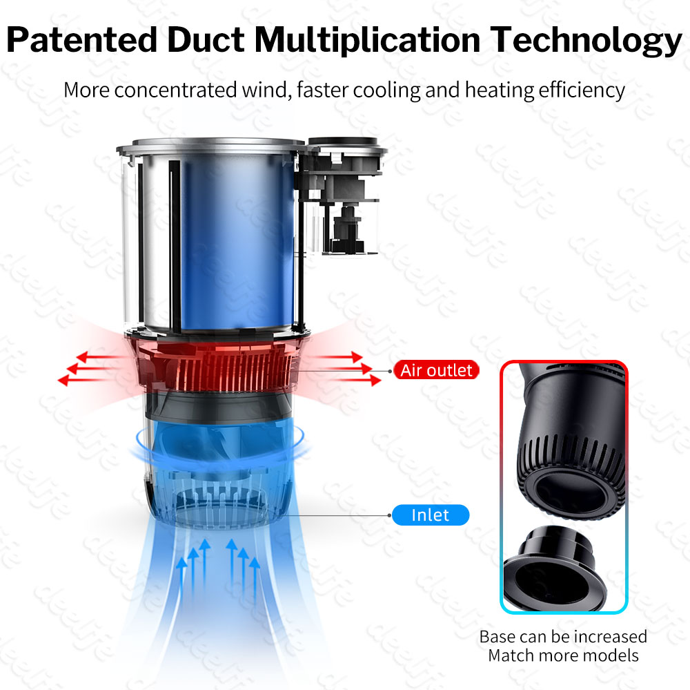 DeelifeCarHeatingCoolingCupForCanBeverageMilkWarmerAutoDrinkColdAndHotMug-1876554-9