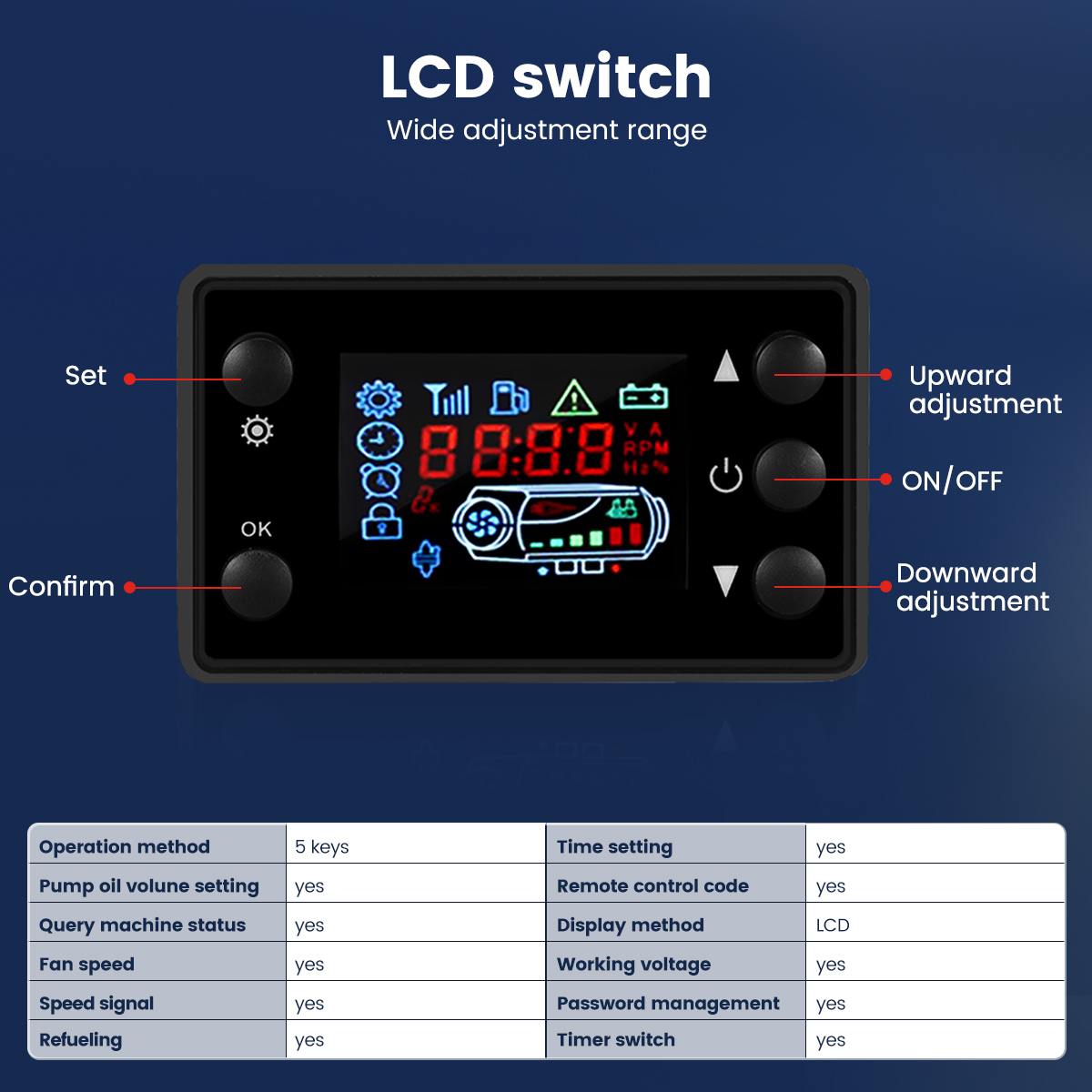 HCalory5-8KW12VCarParkingHeaterDieselsAirAllin1LCDThermostatforCarTruckSUVBusRVBoats-1808995-14