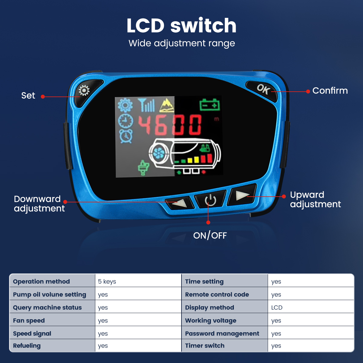 HCalory5-8KW12VCarParkingHeaterDieselsAirAllin1LCDThermostatforCarTruckSUVBusRVBoats-1808995-16