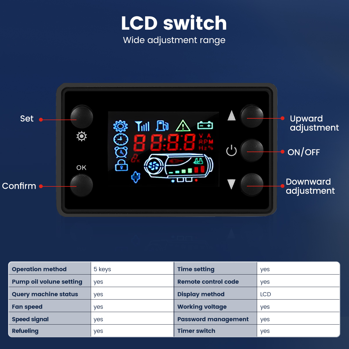 HCalory5-8KW12VCarParkingHeaterDieselsAirAllin1LCDThermostatforCarTruckSUVBusRVBoats-1808995-22