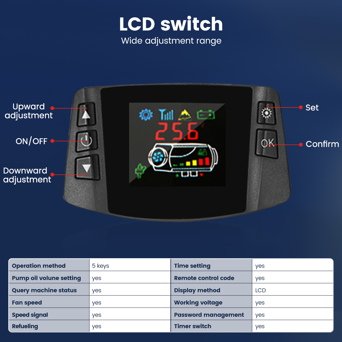 HCalory5-8KW12VCarParkingHeaterDieselsAirAllin1LCDThermostatforCarTruckSUVBusRVBoats-1808995-24