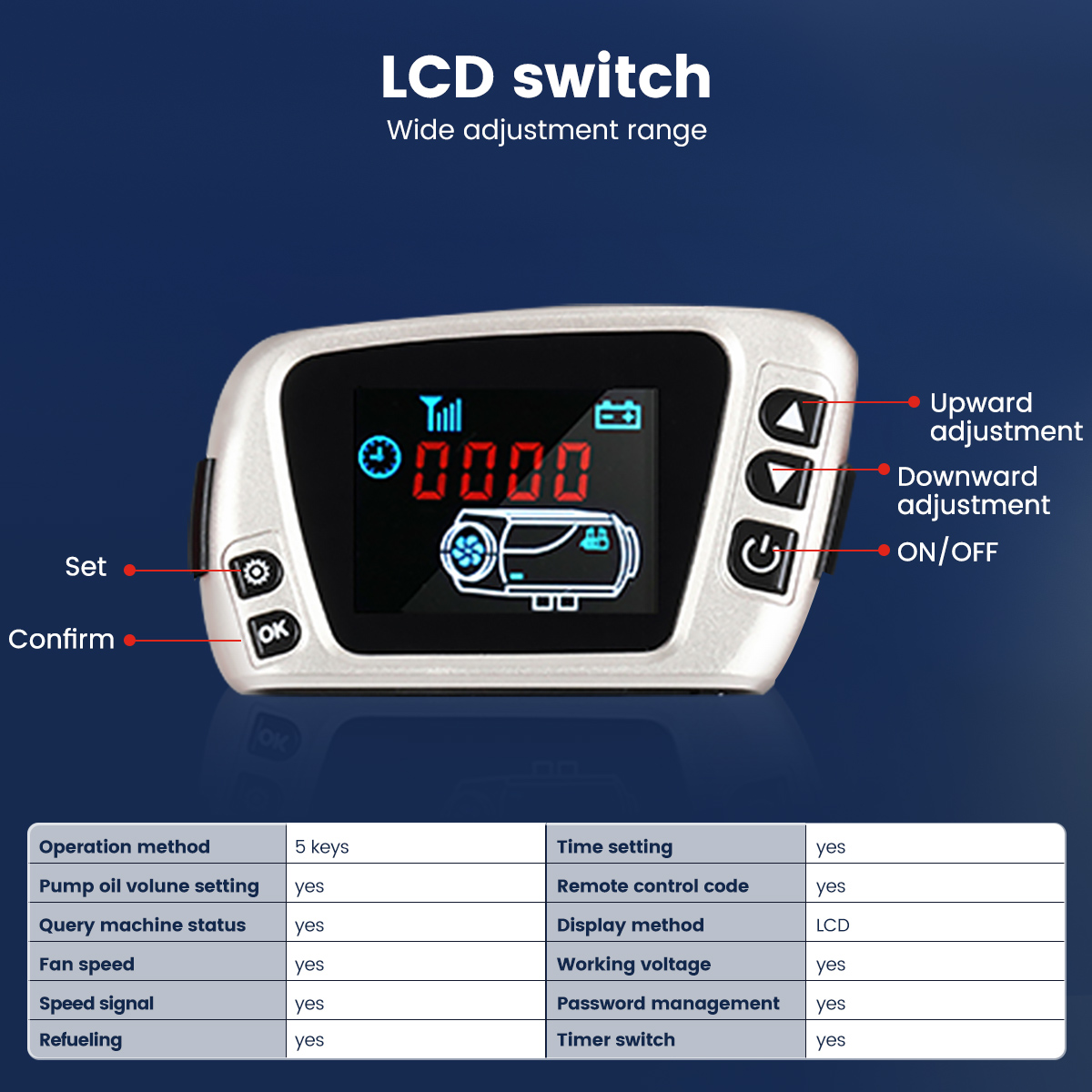 HCalory5-8KW12VCarParkingHeaterDieselsAirAllin1LCDThermostatforCarTruckSUVBusRVBoats-1808995-28