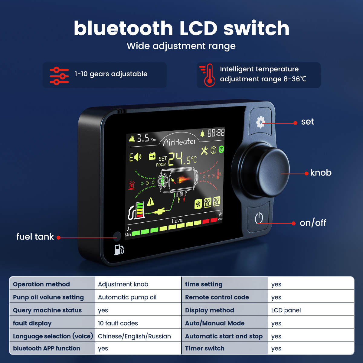 HcaloryHC-A1112V-24V5-8KWDieselAirCarParkingHeaterbluetoothKnobRemoteSwitchSmartClassicGrilleBlackWi-1974289-8