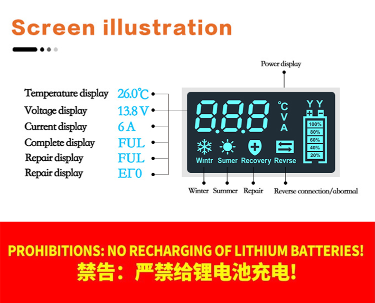 RJtianyeEuropeanStandard12V6ASmartPulseRepairChargerforSUVMotorcycleChargerLEDScreenDisplay-1995490-19