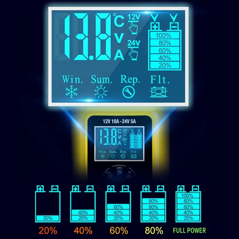 SmartFullyAutomaticTouchScreenDigitalDisplayCarBatteryCharger12V24V10AEUStandardWTemperatureCompensa-1998535-8