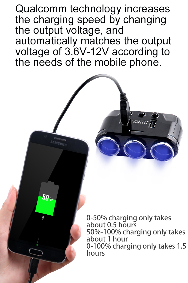 YANTU12V-24VCarPowerSocketCarCharger2USBChargingPort31AQC30FastChargerCordless-1988930-6