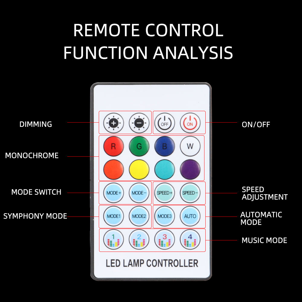 2In1SymphonyCarLEDPhantomAtmosphereLight110cm35cmUSBPlugWithAPPControlAmbientInteriorDecorativeLamp-1993591-5