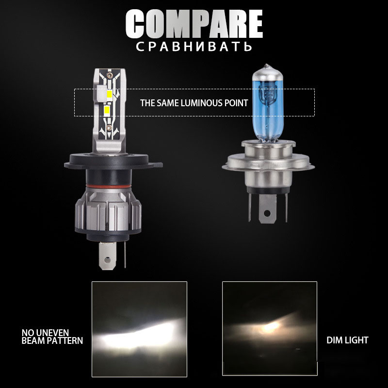 2PCS30000LME2CanbusLEDHeadlightH4H7H11CarFrontLEDFogLampBulbsDC9-18VHi-LowBeam-1990497-3