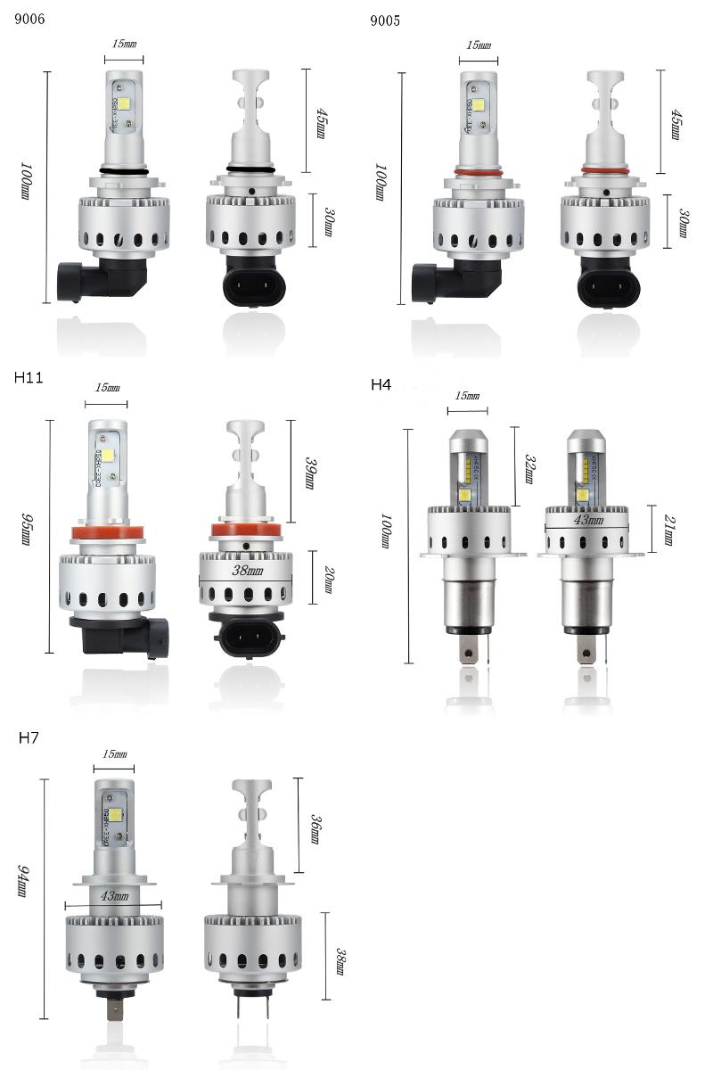 Autoleader7S40W8000LMCarLEDHeadlightsBulbsH1H3H4H7H11900590066500KWhite-1143774-6