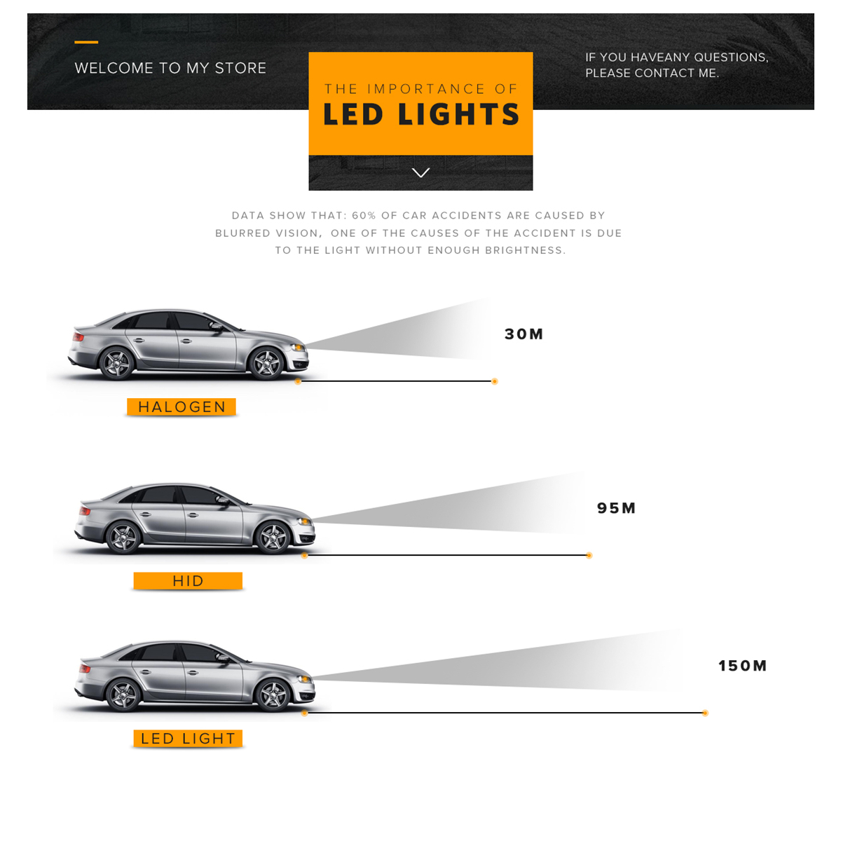 AutoleaderCarLEDHeadlightU101H4H8H116500K6000LMFogLampsLUMILEDS-MZChipHeadlamp-1982291-3