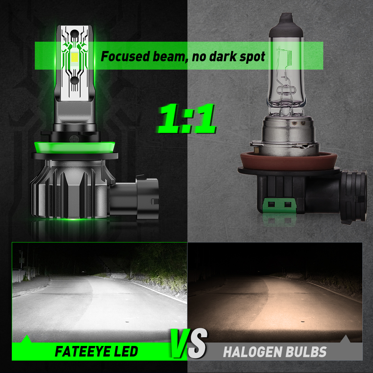 FATEEYEA700-F1DC9V-18VCarLEDHeadlightBulbs10000LMPairforCarModification6500KFrontLEDHeadlampHighLowB-1996907-6