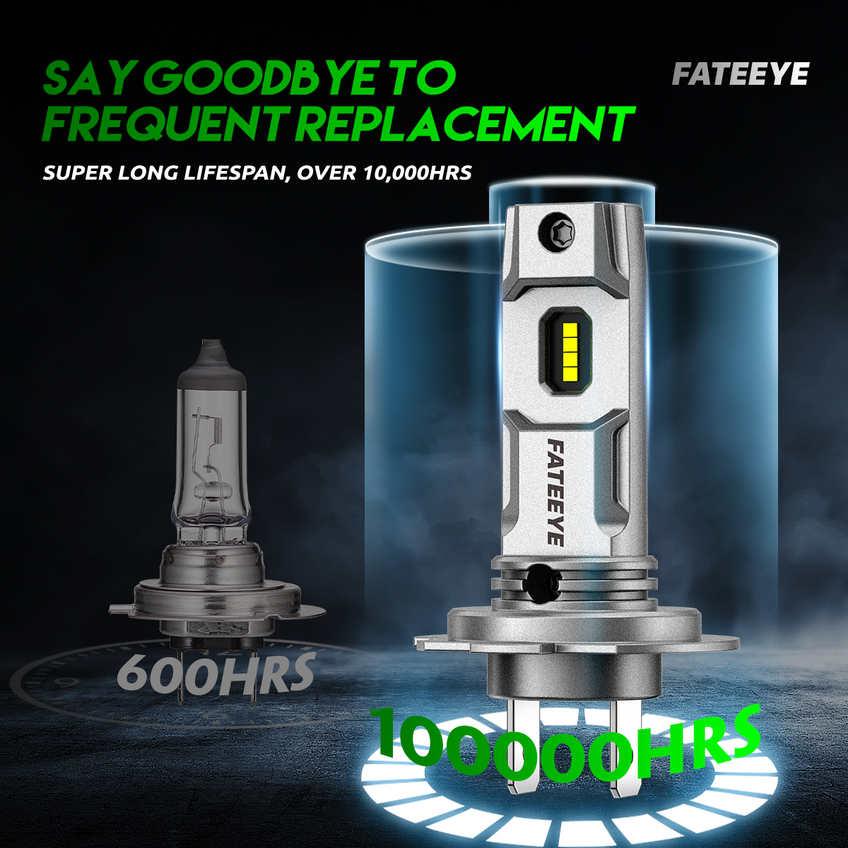 FATEEYEA700-F8H76500K2PCS50WCarHeadlightLEDBulbs10000LMWaterproof12V-24VLEDFrontHeadlampWhiteLight-1996779-5