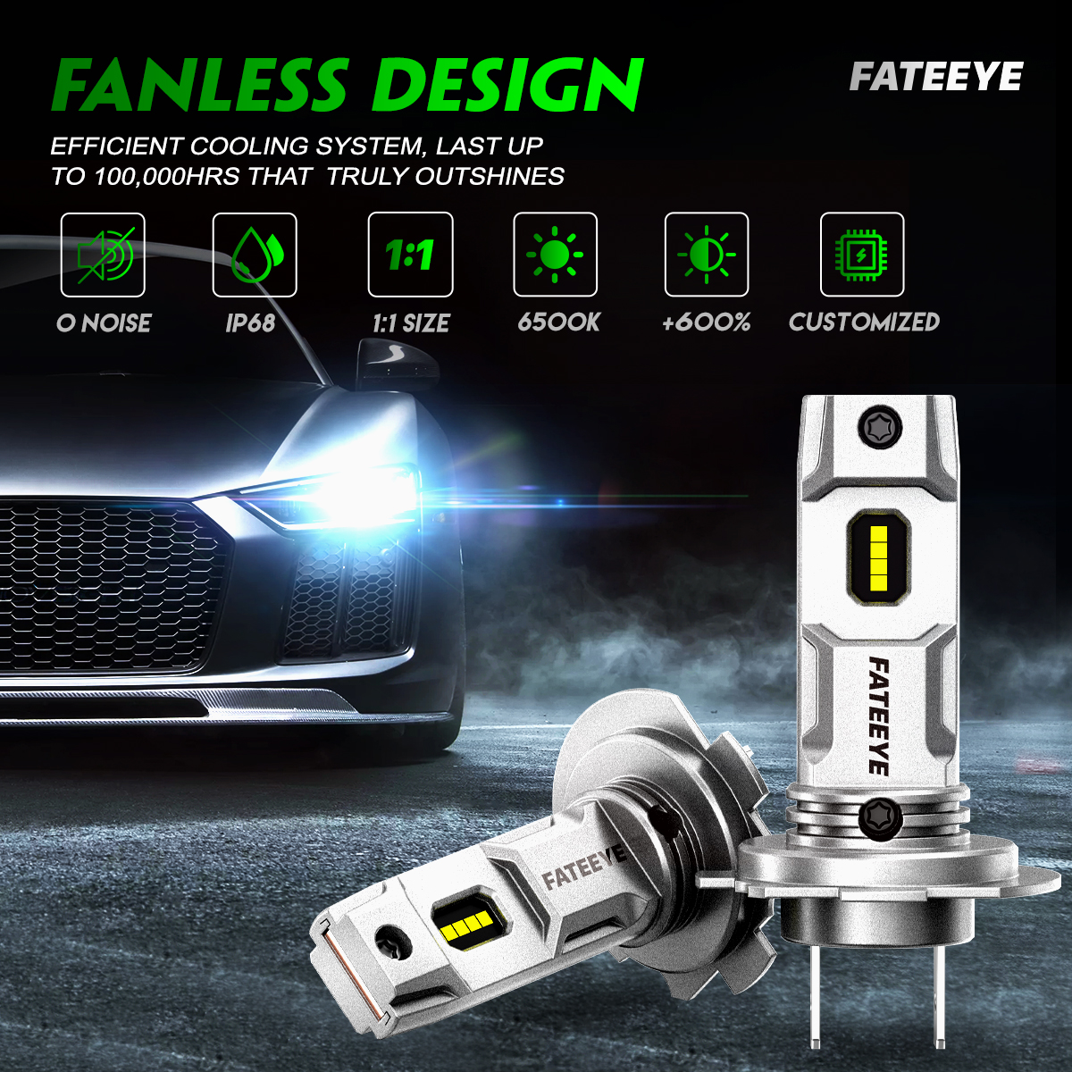 FATEEYEA700-F8H76500K2PCS50WCarHeadlightLEDBulbs10000LMWaterproof12V-24VLEDFrontHeadlampWhiteLight-1996779-10