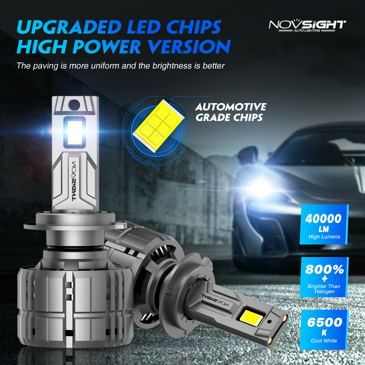 NOVSIGHTA500-N602PCS40000LMPairCarHeadlightLEDBulbsHighLowBeamKit6500KHeadlampIP68WaterproofWhiteLig-1996371-3