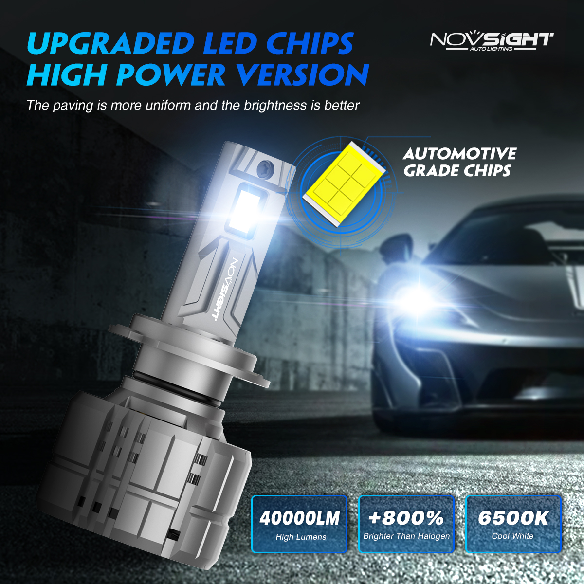 NOVSIGHTA500-N602PCS40000LMPairCarHeadlightLEDBulbsHighLowBeamKit6500KHeadlampIP68WaterproofWhiteLig-1996371-4