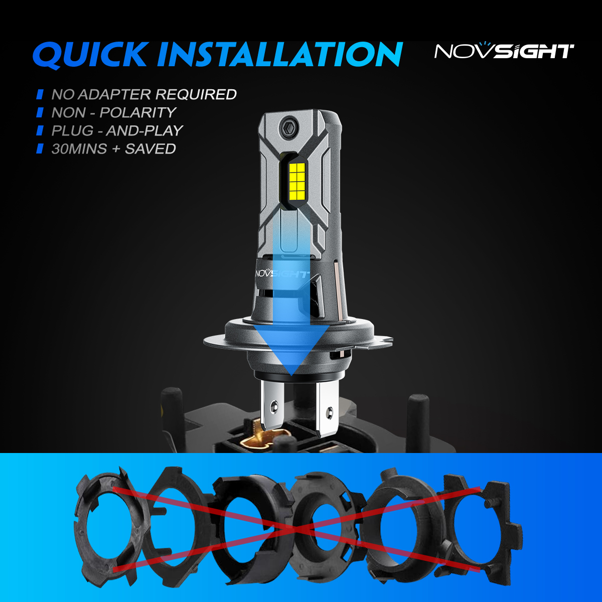 NOVSIGHTN64Pair6500KCarLEDHeadlightBulbsH76000LMPairLEDHeadlampIP68WaterproofforCarLightingModificat-1993789-8