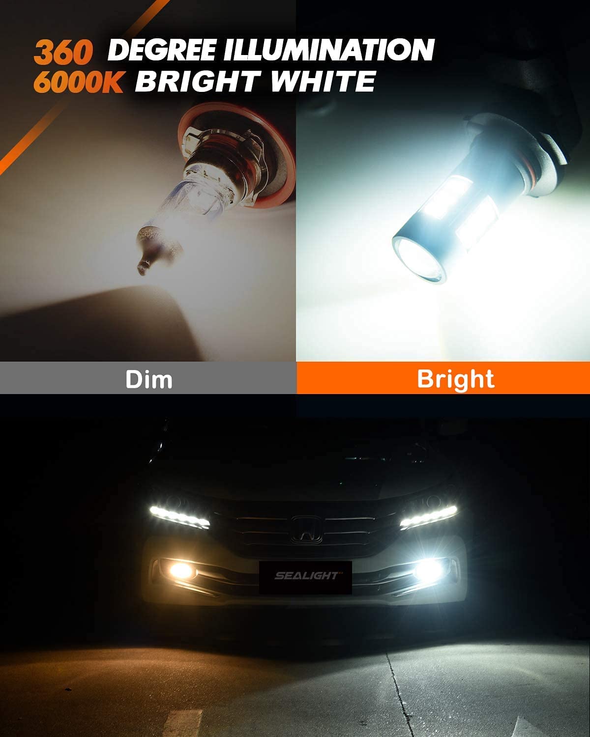 SEALIGHTF1Pair4W380LMCarLEDHeadlightBlubs6000KCoolWhiteIP67WaterproofLEDFogLightBulbs-1997589-12