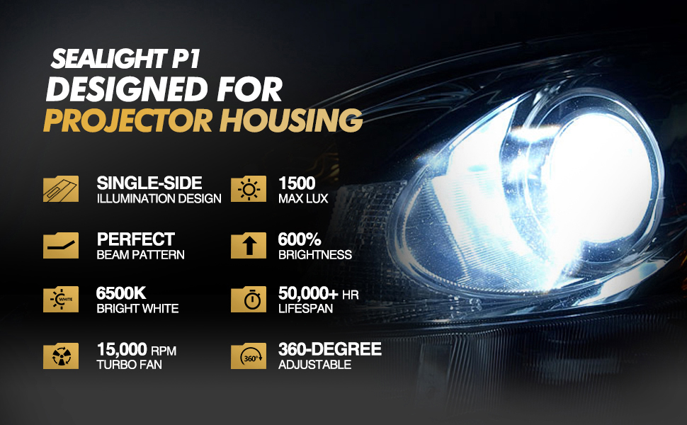 SEALIGHTP19005Packof2CarHeadlightModificationAccessoriesCarFrontHeadlights6500KHiBeam-1997025-3