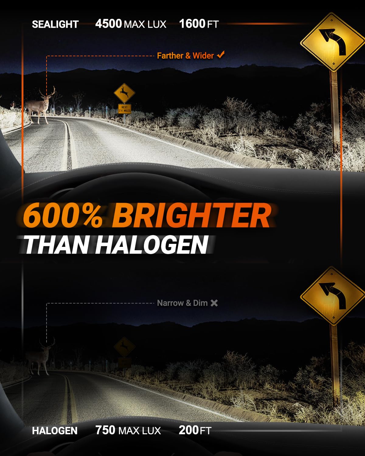 SEALIGHTX2PairCarLEDHeadlightBulbs150WLEDLightBulbsModification20000Lumens6500KCoolWhiteHi-LowBeam-1997029-13