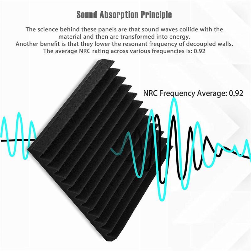 12PackSound-AbsorbingCottonSoundproofFoamPanelsNoiseDampeningSponge-1853338-2