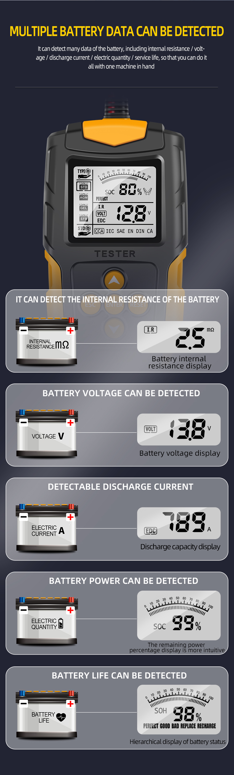 12V24VCarBatteryTesterLCDBatteryAnalyzerTestToolDigitalAnalyzerTesterforCarTruckMotorcycleSUVBoatand-1973941-6