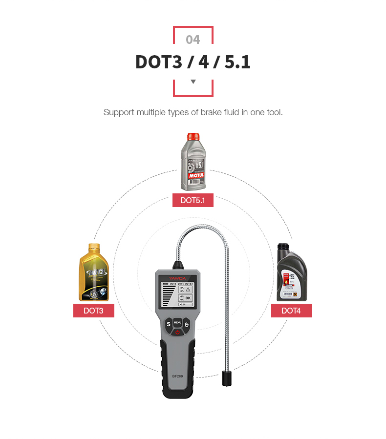 12VAutoBrakeFluidTesterDigitalCarBrakeOilToolBF100BF200DOT3DOT4DOT51LEDIndicatorcheckDisplayAutoOilt-1978821-6