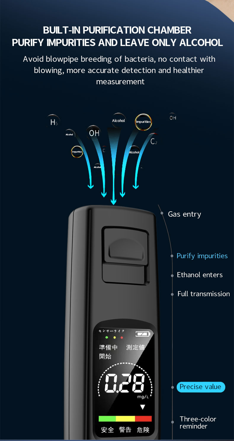 A20PortableAlcoholTesterHighSensitivityBreathalyzerHDDisplayNon-contactType-CCharging200mAhBattery-1977718-3