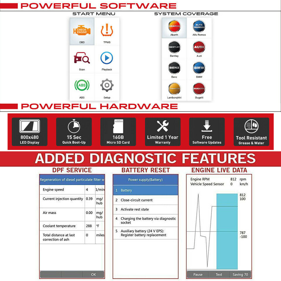 AutelMaxiDiagMD808ProOBD2CarDiagnosticScannerAutomotiveCodeReaderOBDIIFullSystemDiagnosis7Services-1998996-3