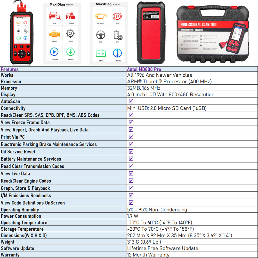 AutelMaxiDiagMD808ProOBD2CarDiagnosticScannerAutomotiveCodeReaderOBDIIFullSystemDiagnosis7Services-1998996-5