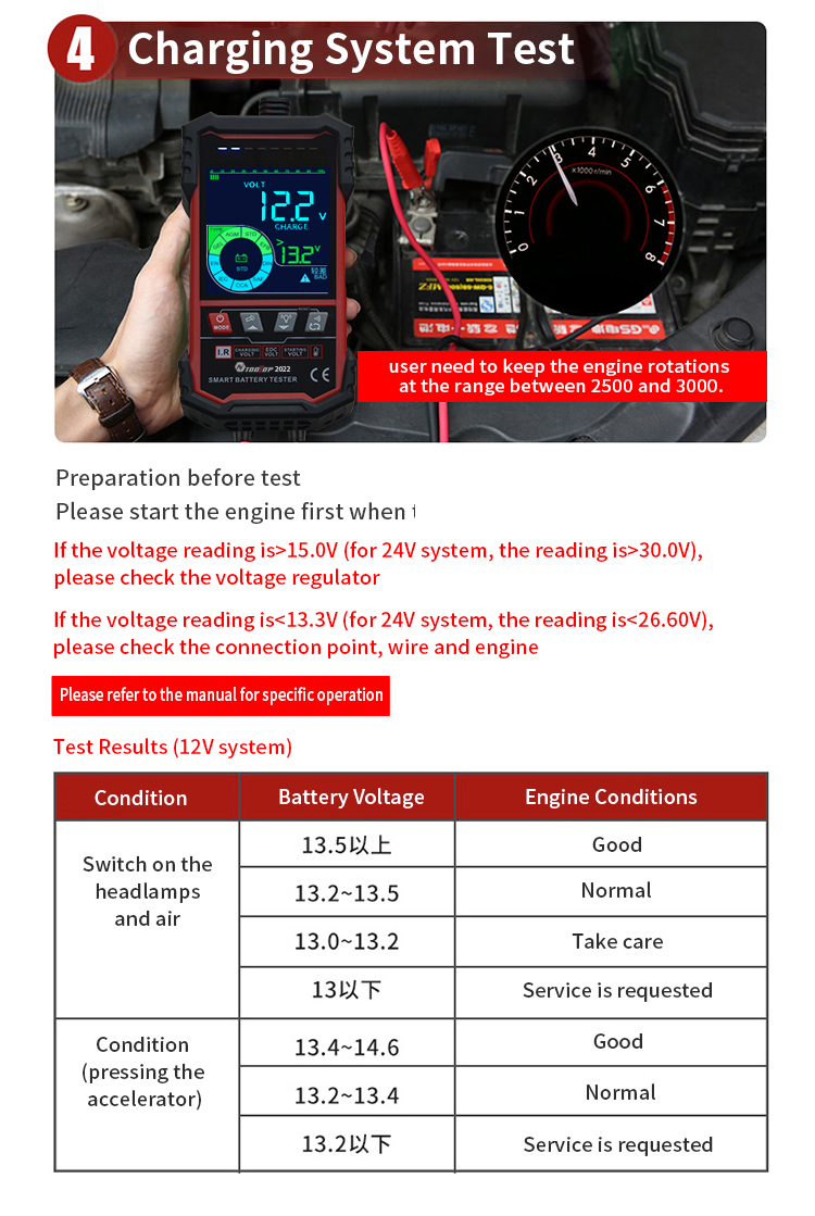 BatteryTester32-inchColorScreenAutomaticallyRecognizesVoltage-1979471-12