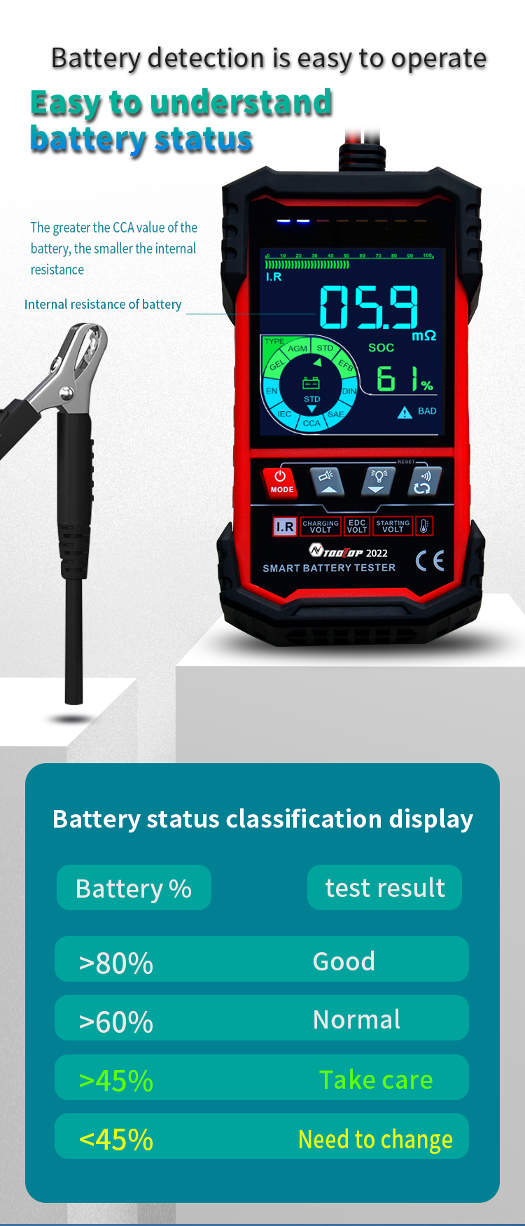 BatteryTester32-inchColorScreenAutomaticallyRecognizesVoltage-1979471-5