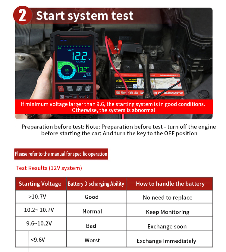 BatteryTester32-inchColorScreenAutomaticallyRecognizesVoltage-1979471-10