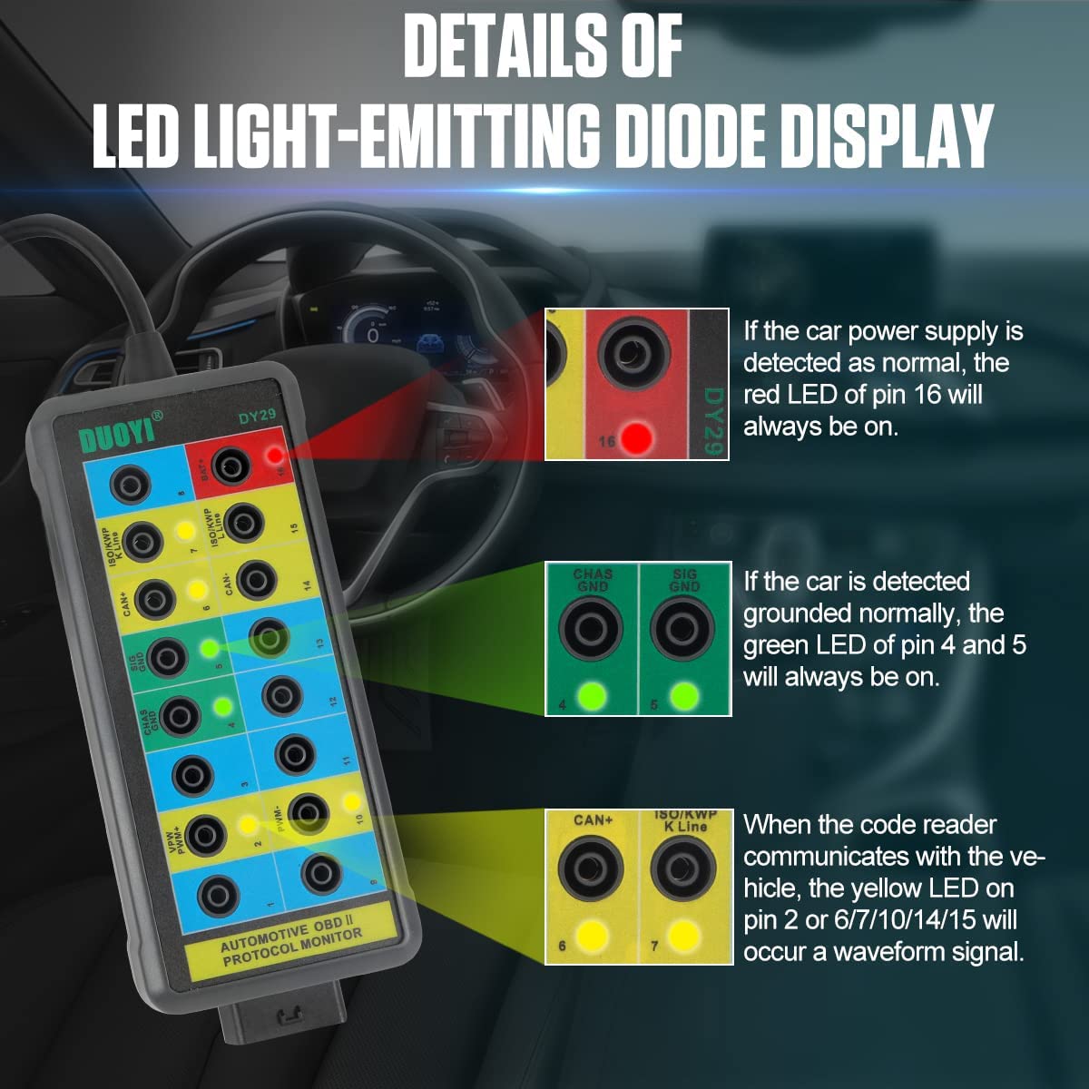 DY29AutomotiveOBDInterfaceDiagnosticProtocolDetectorDetectsDiagnosticSignalDetector-1978205-2