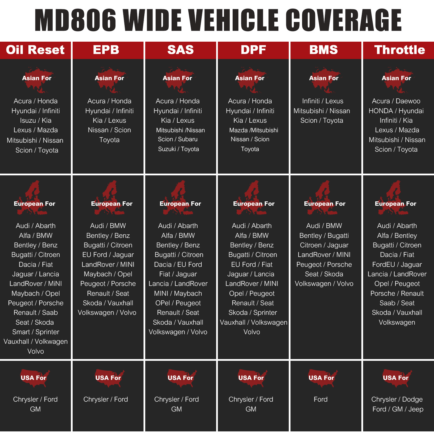 EUDirectAutelMaxiDiagMD806FullSystemDiagnosesOBD2CarAutomotiveScannerTool4SystemsDiagnosis7MostSpeci-2001804-7