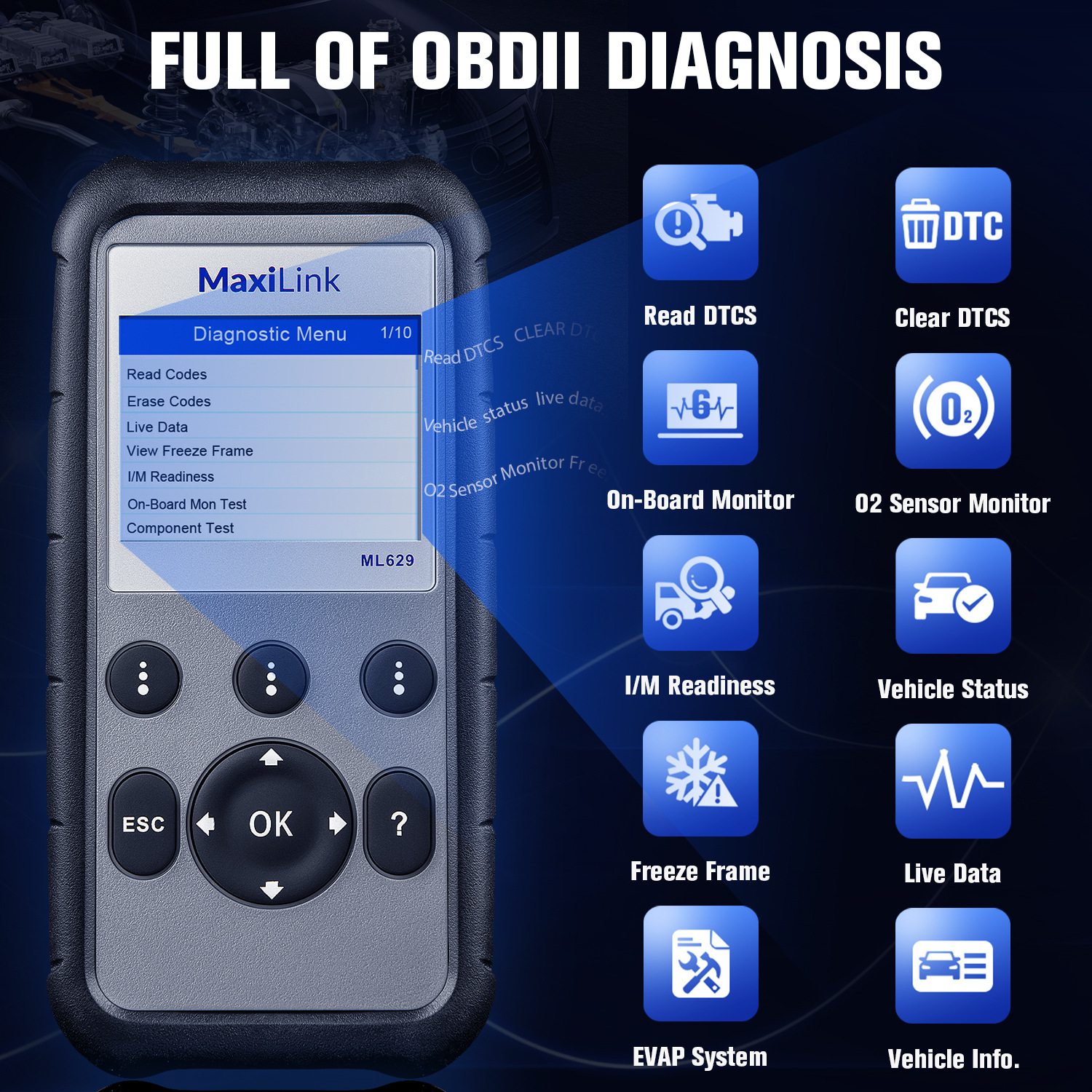 EUDirectAutelMaxiLinkML629EnhancedCANOBD2ScannerwithABSSRSTransmissionEngineDiagnosisAutoVINScanTool-2001803-4